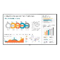 MONITOR DE SEÑALIZACION DIGITAL LG DE 98 PLG  USO 24/7  500 NITS USO EN VER/HOR ENTRADAS HDMI(3)/DP/DVI-D/USB 2.0(2)/ RS232C/ RJ45/ AUDIO/ IR  PANTALLA MULTIPLE CON PBP O PIP